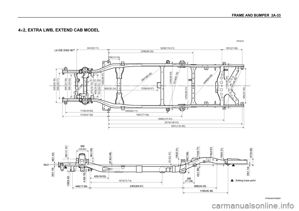 ISUZU TF SERIES 2004  Workshop Manual FRAME AND BUMPER  2A-33 
 
4
 2, EXTRA LWB, EXTEND CAB MODEL 
 
 
RTW32AXF003601  