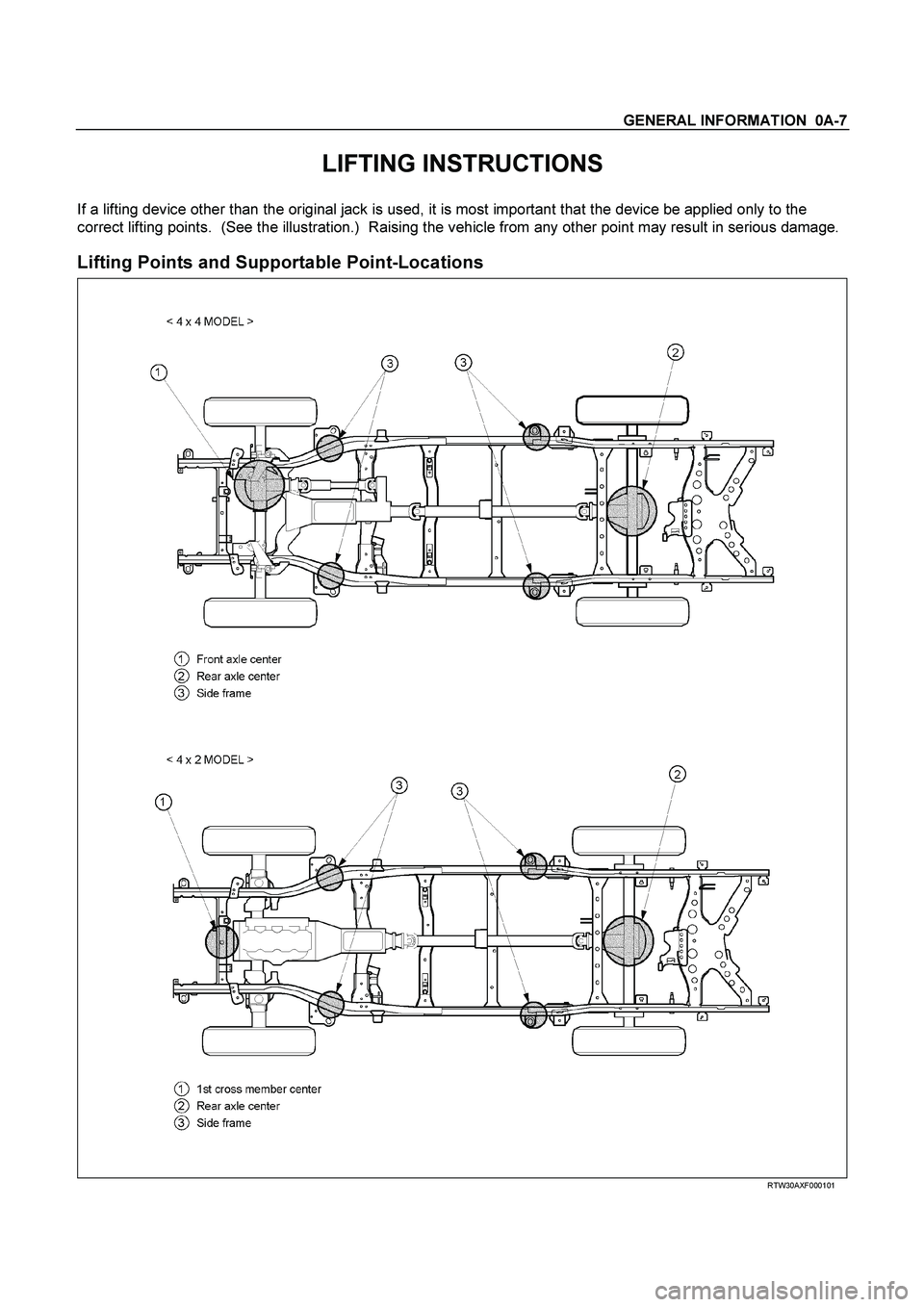 ISUZU TF SERIES 2004 Workshop Manual GENERAL INFORMATION 0A-7
LIFTING INSTRUCTIONS
If a lifting device other than the original jack is used, it is most important that the device be applied only to the
correct lifting points. (See t ISUZU TF SERIES 2004 Workshop Manual GENERAL INFORMATION 0A-7
LIFTING INSTRUCTIONS
If a lifting device other than the original jack is used, it is most important that the device be applied only to the
correct lifting points. (See t