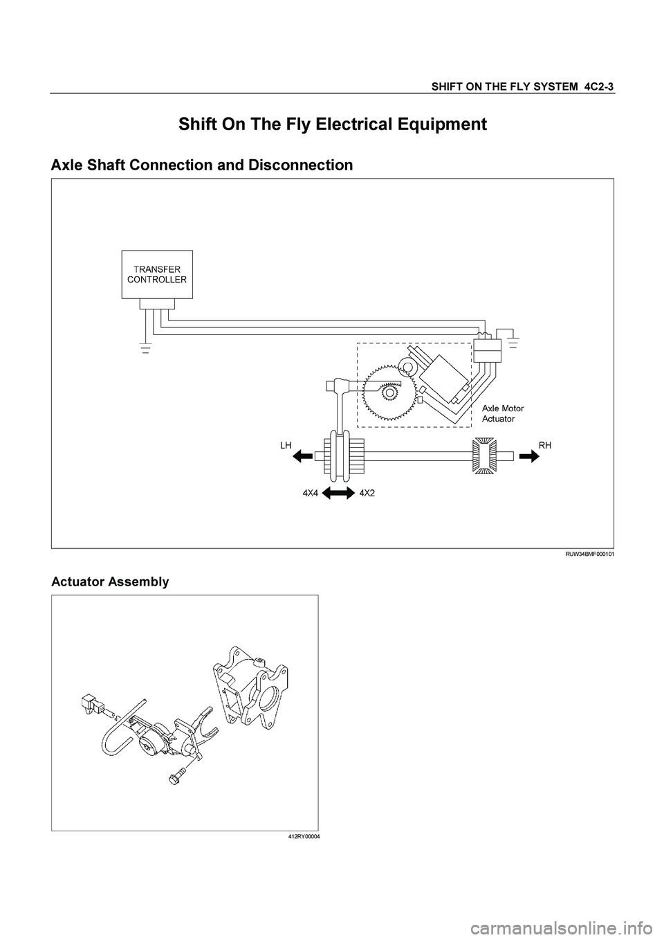 ISUZU TF SERIES 2004  Workshop Manual SHIFT ON THE FLY SYSTEM  4C2-3
 
Shift On The Fly Electrical Equipment 
Axle Shaft Connection and Disconnection 
 RUW34BMF000101 
Actuator Assembly 
  
 
 
 
 
412RY00004
  
  