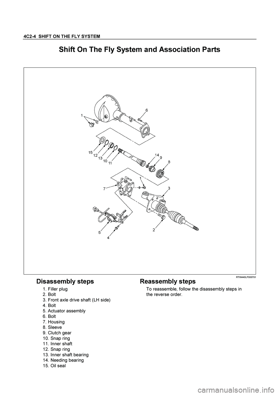 ISUZU TF SERIES 2004  Workshop Manual 4C2-4  SHIFT ON THE FLY SYSTEM 
Shift On The Fly System and Association Parts 
 
  
 
 
 
 
 
 RTW440LF000701 
Disassembly steps 
1. Filler plug 
2. Bolt 
3. Front axle drive shaft (LH side) 
4. Bolt 