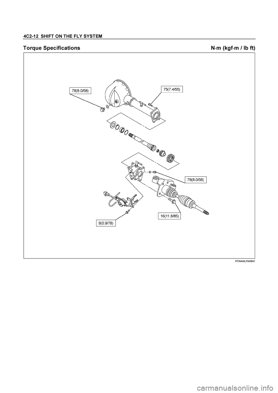 ISUZU TF SERIES 2004  Workshop Manual 4C2-12  SHIFT ON THE FLY SYSTEM 
Torque Specifications  N

 m (kgf

 m / lb ft) 
  
 
 
 
 
 
 RTW440LF000801  