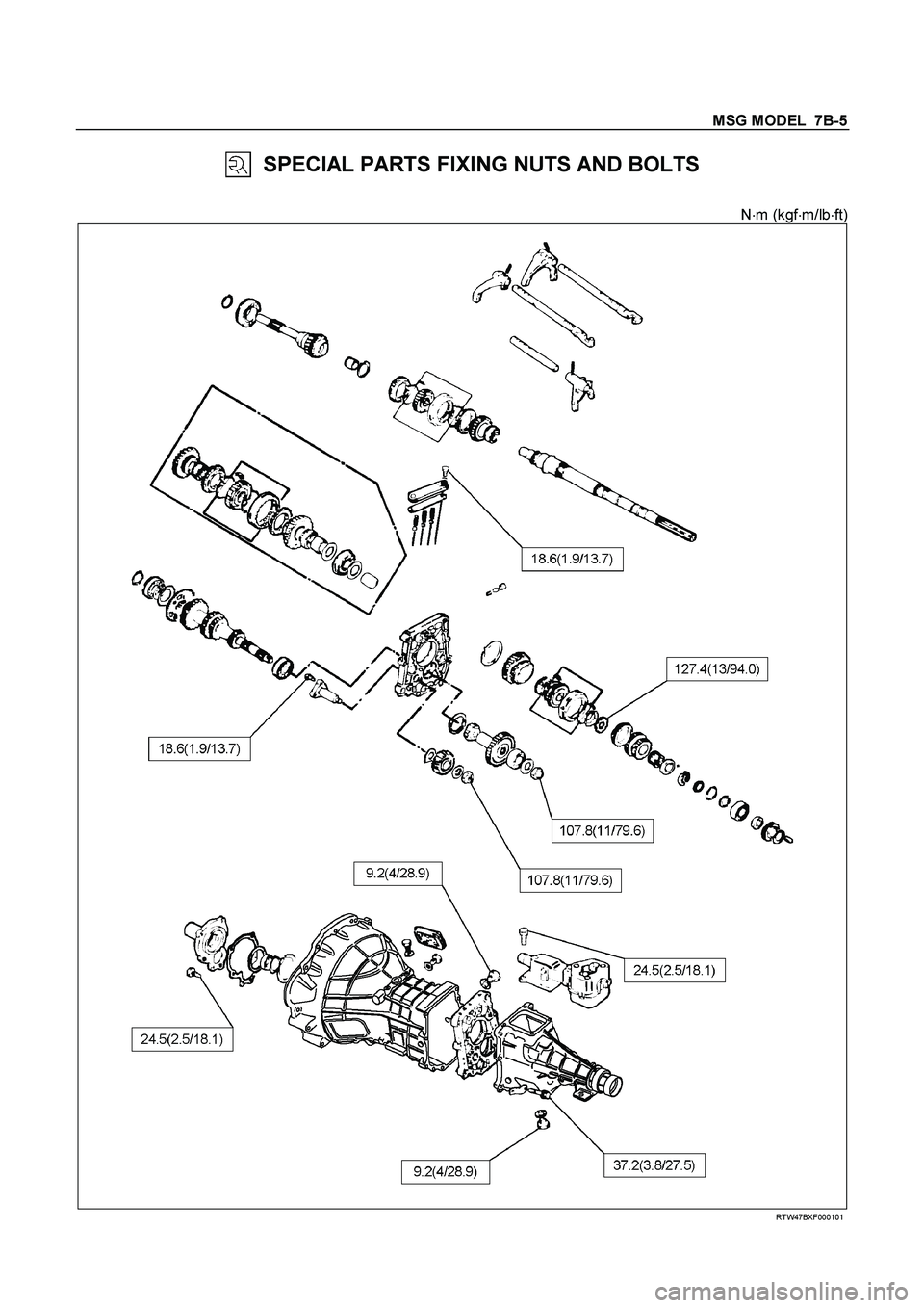 ISUZU TF SERIES 2004  Workshop Manual MSG MODEL  7B-5 
  SPECIAL PARTS FIXING NUTS AND BOLTS 
 
N
m (kgf
m/lb
ft) 
  
 
 RTW47BXF000101  