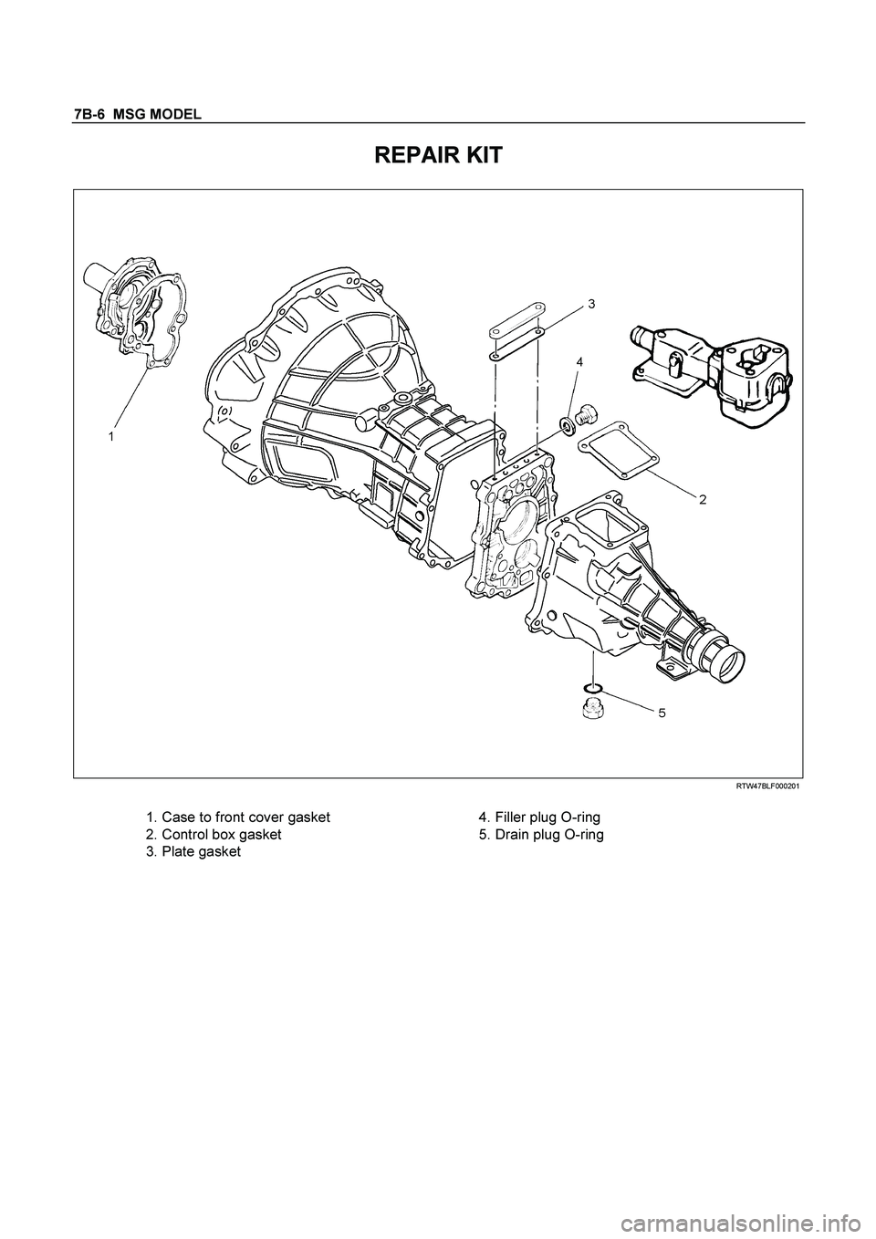 ISUZU TF SERIES 2004  Workshop Manual 7B-6  MSG MODEL 
REPAIR KIT 
  
 
 
 
 
 RTW47BLF000201 
 
  1. Case to front cover gasket 
  2. Control box gasket 
  3. Plate gasket 
    4. Filler plug O-ring 
  5. Drain plug O-ring 
  