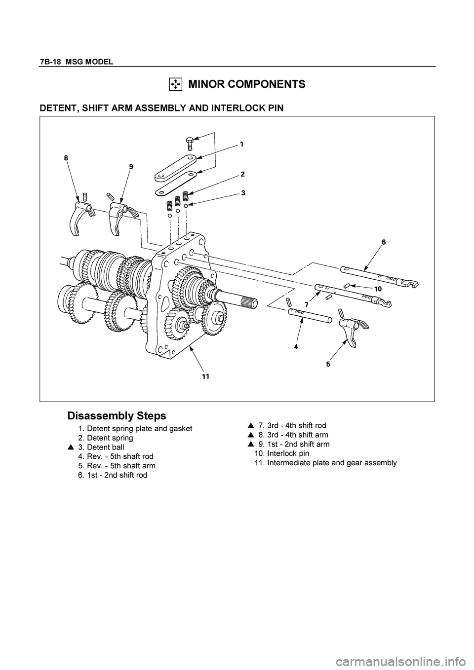 ISUZU TF SERIES 2004  Workshop Manual 7B-18  MSG MODEL 
  MINOR COMPONENTS  
 
DETENT, SHIFT ARM ASSEMBLY AND INTERLOCK PIN 
 
 
Disassembly Steps 
  1. Detent spring plate and gasket 
  2. Detent spring 

  3. Detent ball 
  4. Rev. - 5