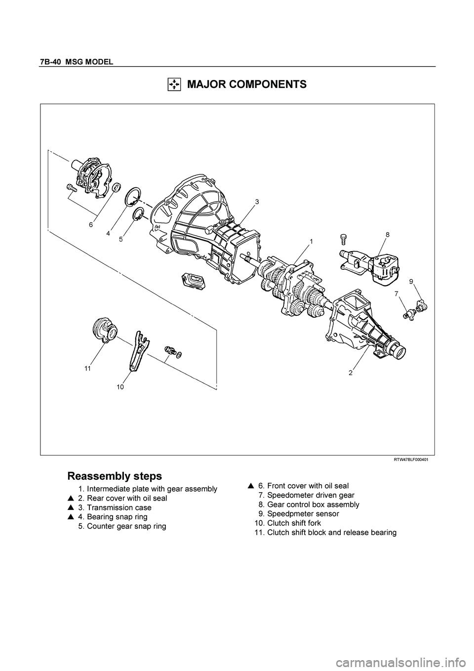 ISUZU TF SERIES 2004  Workshop Manual 7B-40  MSG MODEL 
  MAJOR COMPONENTS 
 
  
 
 
 
 
 
 RTW47BLF000401 
 
Reassembly steps 
  1. Intermediate plate with gear assembly 

  2. Rear cover with oil seal 

 3. Transmission case 

  4. B