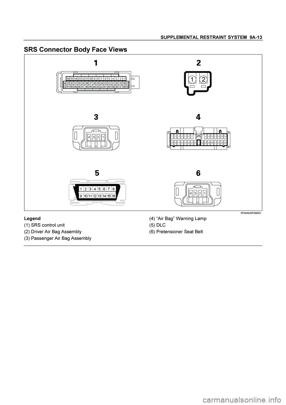 ISUZU TF SERIES 2004 Workshop Manual SUPPLEMENTAL RESTRAINT SYSTEM 9A-13
SRS Connector Body Face Views
RTW49JMF000201
Legend
(1) SRS control unit
(2) Driver Air Bag Assembly
(3) Passenger Air Bag Assembly (4) “Air Bag” ISUZU TF SERIES 2004 Workshop Manual SUPPLEMENTAL RESTRAINT SYSTEM 9A-13
SRS Connector Body Face Views
RTW49JMF000201
Legend
(1) SRS control unit
(2) Driver Air Bag Assembly
(3) Passenger Air Bag Assembly (4) “Air Bag”