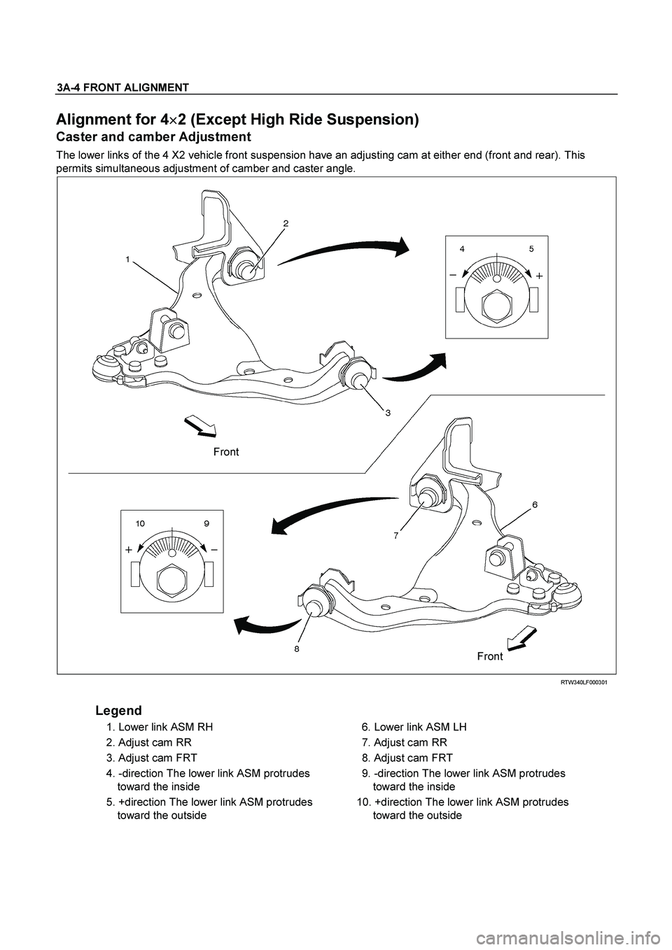 ISUZU TF SERIES 2004 Repair Manual 3A-4 FRONT ALIGNMENT 
Alignment for 4
 
2 (Except High Ride Suspension) 
Caster and camber Adjustment 
The lower links of the 4 X2 vehicle front suspension have an adjusting cam at either end (fro