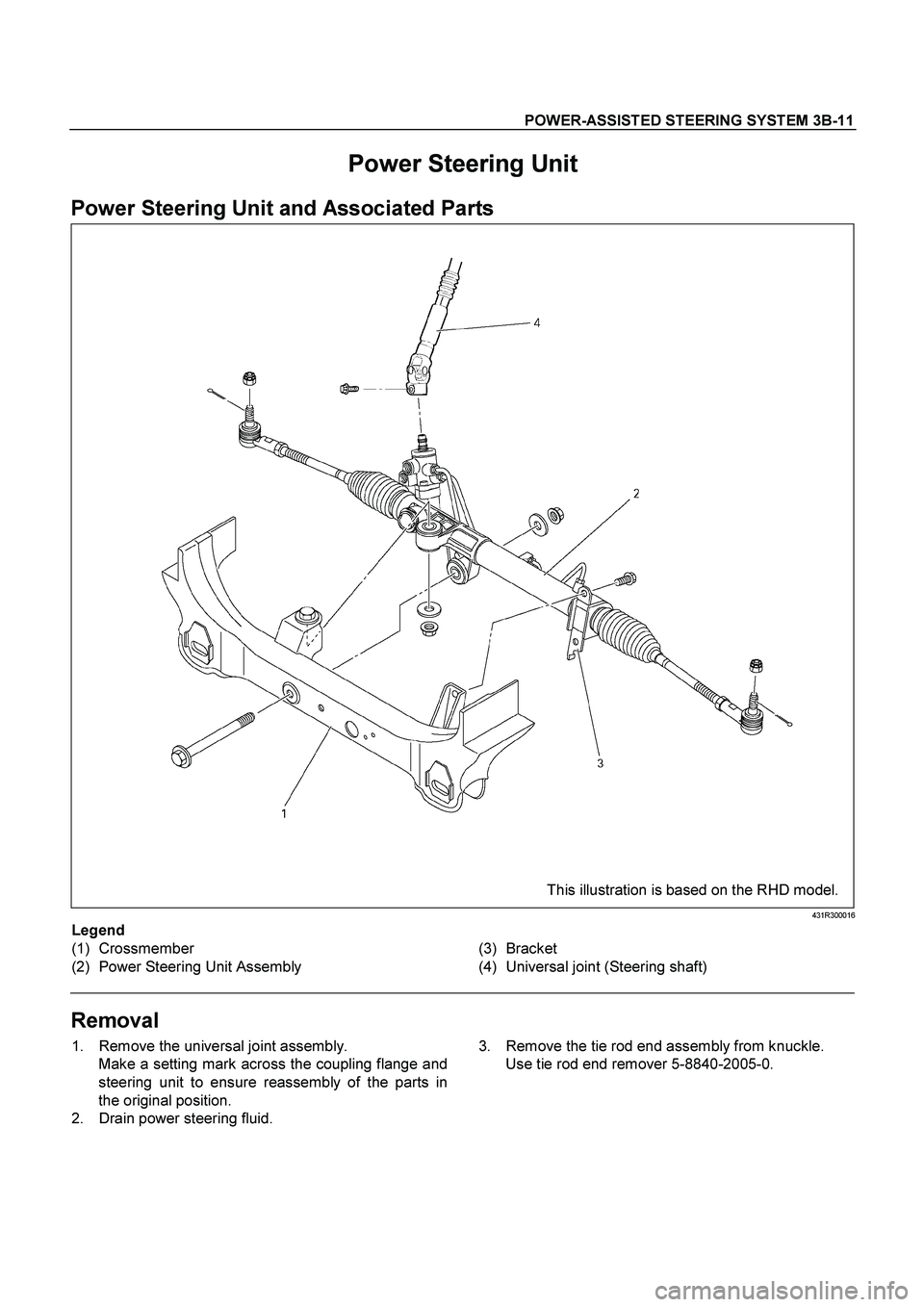 ISUZU TF SERIES 2004 Repair Manual POWER-ASSISTED STEERING SYSTEM 3B-11
 
Power Steering Unit 
Power Steering Unit and Associated Parts 
 
This illustration is based on the RHD model. 431R300016 
Legend 
(1) Crossmember 
(2)  Power Ste