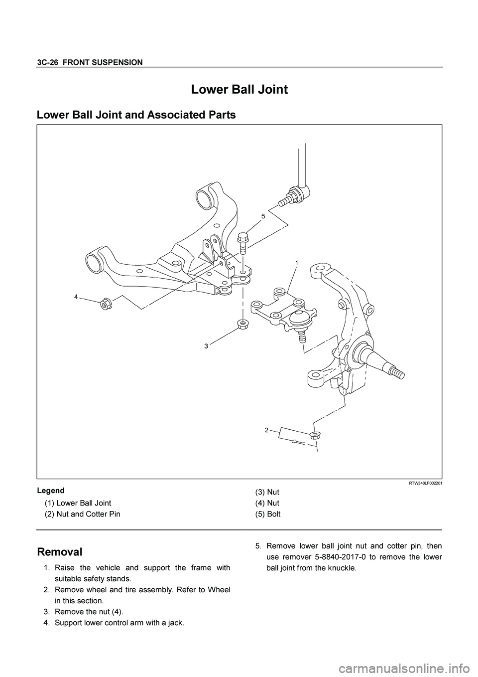 ISUZU TF SERIES 2004 Workshop Manual 3C-26 FRONT SUSPENSION
Lower Ball Joint
Lower Ball Joint and Associated Parts
RTW340LF002201
Legend
(1)
Lower Ball Joint
(2)
Nut and Cotter Pin
(3)
Nut
(4)
Nut
(5) ISUZU TF SERIES 2004 Workshop Manual 3C-26 FRONT SUSPENSION
Lower Ball Joint
Lower Ball Joint and Associated Parts
RTW340LF002201
Legend
(1)
Lower Ball Joint
(2)
Nut and Cotter Pin
(3)
Nut
(4)
Nut
(5)
