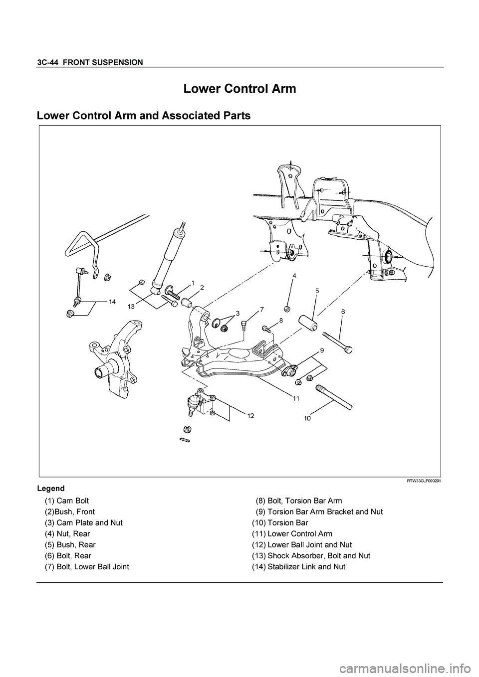 ISUZU TF SERIES 2004  Workshop Manual 3C-44  FRONT SUSPENSION
 
Lower Control Arm 
Lower Control Arm and Associated Parts 
 RTW33CLF000201 
Legend 
 (1) Cam Bolt 
 (2)Bush, Front 
  (3) Cam Plate and Nut 
 (4) Nut, Rear 
  (5) Bush, Rear 