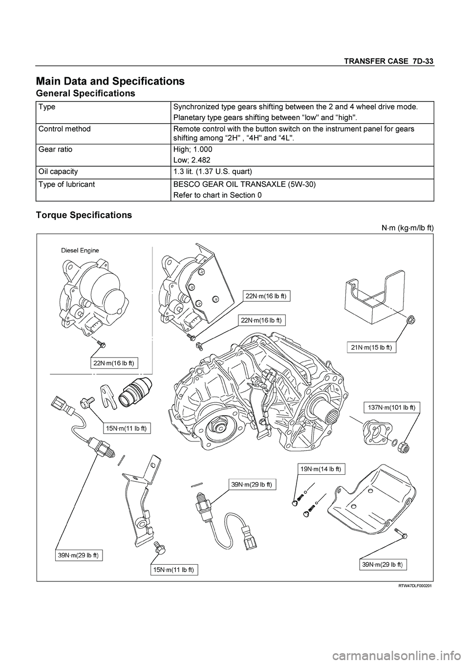ISUZU TF SERIES 2004 Workshop Manual TRANSFER CASE 7D-33
Main Data and Specifications
General Specifications
Type Synchronized type gears shifting between the 2 and 4 wheel drive mode.
Planetary type gears shifting between “low" ISUZU TF SERIES 2004 Workshop Manual TRANSFER CASE 7D-33
Main Data and Specifications
General Specifications
Type Synchronized type gears shifting between the 2 and 4 wheel drive mode.
Planetary type gears shifting between “low"