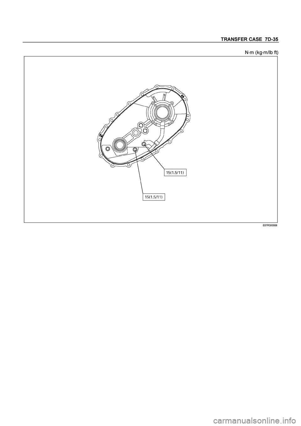 ISUZU TF SERIES 2004  Workshop Manual TRANSFER CASE  7D-35
 
N
m (kg
m/lb ft) 
 E07R300008 
  