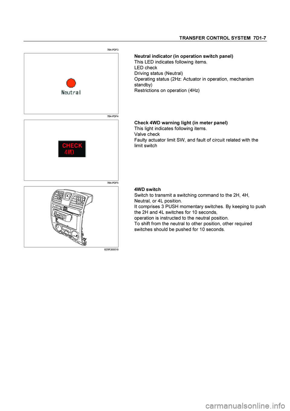 ISUZU TF SERIES 2004 Owners Guide TRANSFER CONTROL SYSTEM  7D1-7 
7B4-PDF3 
 7B4-PDF4 
 Neutral indicator (in operation switch panel) 
This LED indicates following items. 
LED check 
Driving status (Neutral) 
Operating status (2Hz: Ac