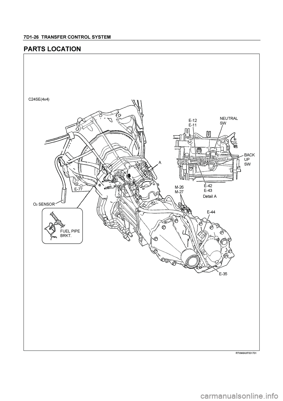 ISUZU TF SERIES 2004  Workshop Manual 7D1-26  TRANSFER CONTROL SYSTEM 
PARTS LOCATION 
  
 
 
 
 
 
 
 
 
 RTW48AXF031701 
  