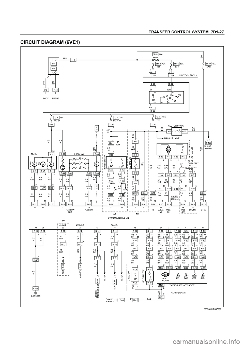 ISUZU TF SERIES 2004  Workshop Manual TRANSFER CONTROL SYSTEM  7D1-27 
CIRCUIT DIAGRAM (6VE1)  
  
 
 RTW 48AXF007201  