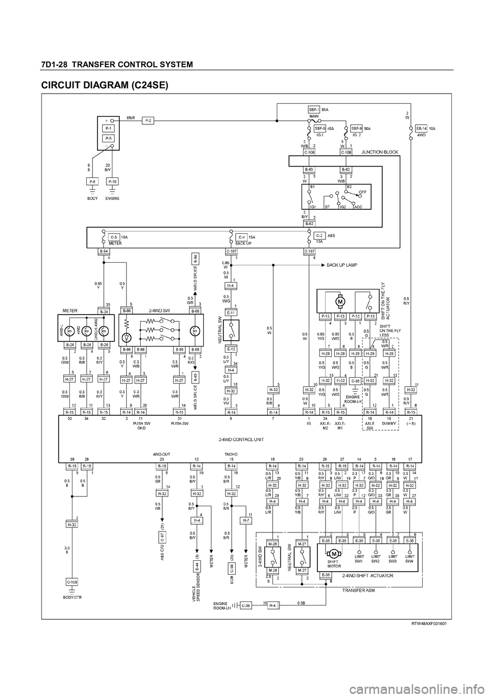 ISUZU TF SERIES 2004  Workshop Manual 7D1-28  TRANSFER CONTROL SYSTEM 
CIRCUIT DIAGRAM (C24SE) 
  
 
 RTW 48AXF031601 
  