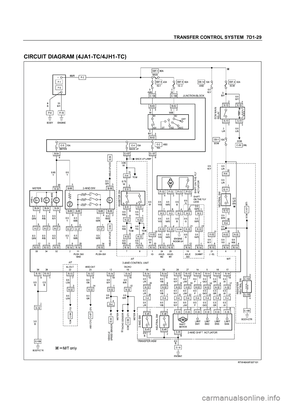 ISUZU TF SERIES 2004  Workshop Manual TRANSFER CONTROL SYSTEM  7D1-29 
 
CIRCUIT DIAGRAM (4JA1-TC/4JH1-TC) 
  
  RTW 48AXF007101  