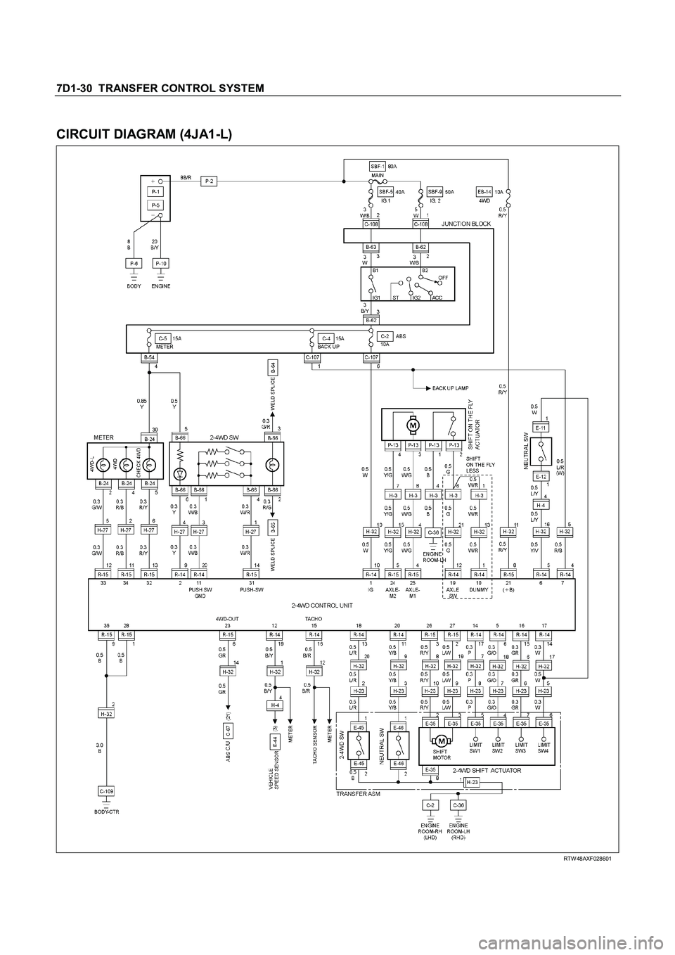 ISUZU TF SERIES 2004  Workshop Manual 7D1-30  TRANSFER CONTROL SYSTEM 
 
CIRCUIT DIAGRAM (4JA1-L) 
  
 
 RTW 48AXF028601  