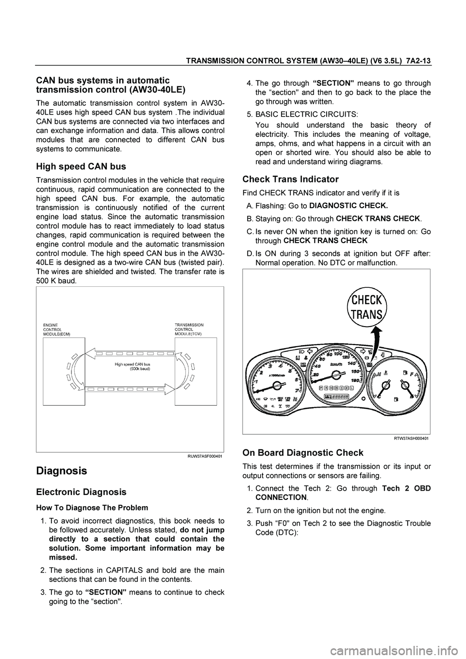 ISUZU TF SERIES 2004 Workshop Manual TRANSMISSION CONTROL SYSTEM (AW30 –40LE) (V6 3.5L) 7A2-13
CAN bus systems in automatic
transmission control (AW30-40LE)
The automatic transmission control system in AW30-
40LE uses high spee ISUZU TF SERIES 2004 Workshop Manual TRANSMISSION CONTROL SYSTEM (AW30 –40LE) (V6 3.5L) 7A2-13
CAN bus systems in automatic
transmission control (AW30-40LE)
The automatic transmission control system in AW30-
40LE uses high spee