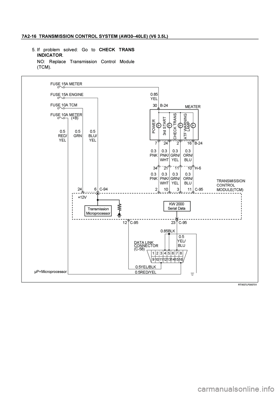 ISUZU TF SERIES 2004 Service Manual 7A2-16  TRANSMISSION CONTROL SYSTEM (AW30 –40LE) (V6 3.5L) 
 
 5. If problem solved: Go to   CHECK TRANS 
INDICATOR  .  
NO: Replace Transmission Control Module 
(TCM).        
 
  
 
 RTW37LF000701