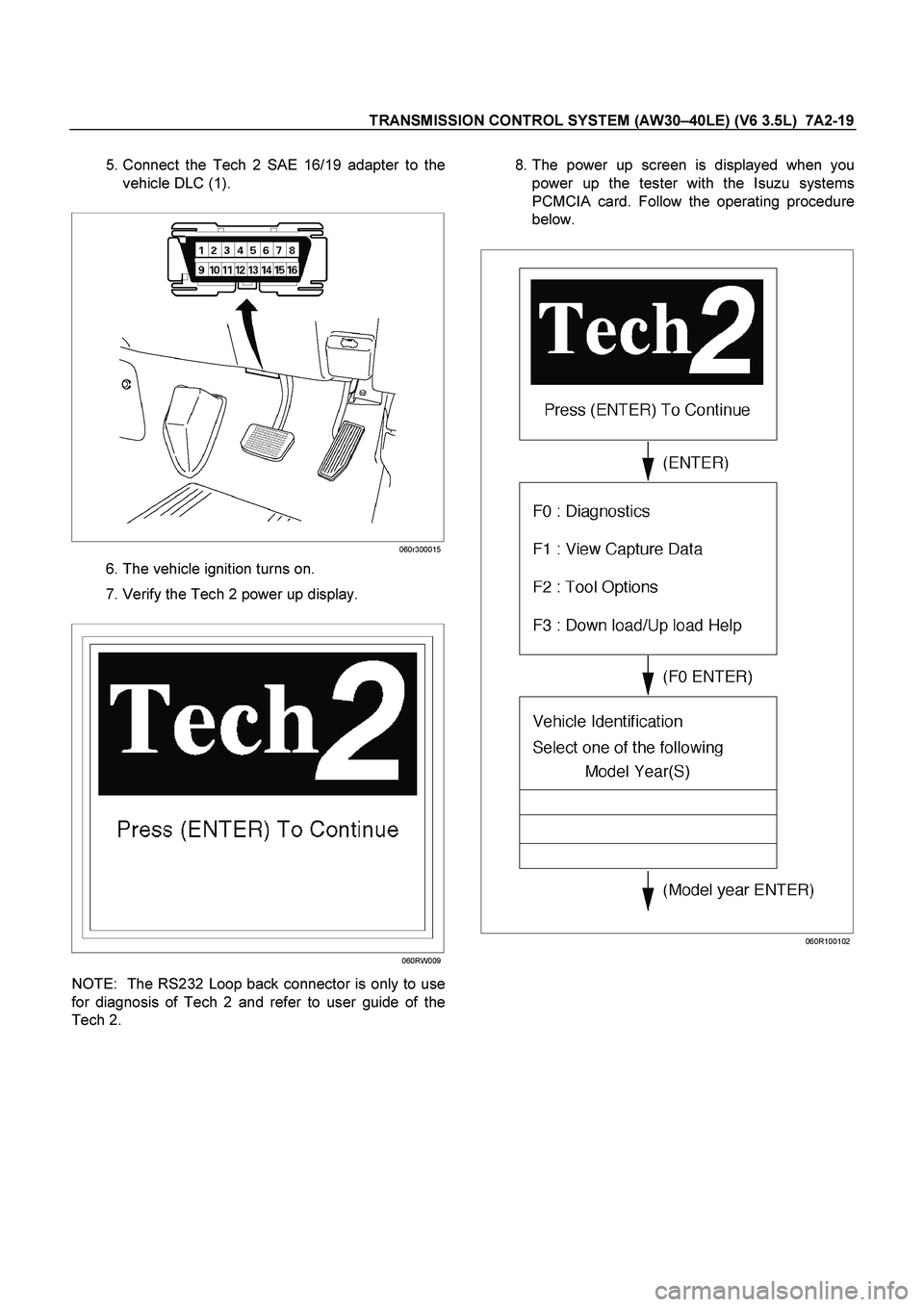 ISUZU TF SERIES 2004 Workshop Manual TRANSMISSION CONTROL SYSTEM (AW30 –40LE) (V6 3.5L) 7A2-19
5. Connect the Tech 2 SAE 16/19 adapter to the
vehicle DLC (1).
060r300015
6. The vehicle ignition turns on.
ISUZU TF SERIES 2004 Workshop Manual TRANSMISSION CONTROL SYSTEM (AW30 –40LE) (V6 3.5L) 7A2-19
5. Connect the Tech 2 SAE 16/19 adapter to the
vehicle DLC (1).
060r300015
6. The vehicle ignition turns on.
