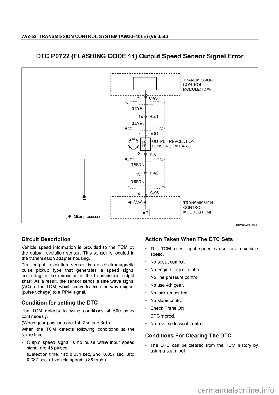 ISUZU TF SERIES 2004 Workshop Manual 7A2-52 TRANSMISSION CONTROL SYSTEM (AW30–40LE) (V6 3.5L)
DTC P0722 (FLASHING CODE 11) Output Speed Sensor Signal Error
RTW37AMF000501
Circuit Description
Vehicle speed information is ISUZU TF SERIES 2004 Workshop Manual 7A2-52 TRANSMISSION CONTROL SYSTEM (AW30–40LE) (V6 3.5L)
DTC P0722 (FLASHING CODE 11) Output Speed Sensor Signal Error
RTW37AMF000501
Circuit Description
Vehicle speed information is