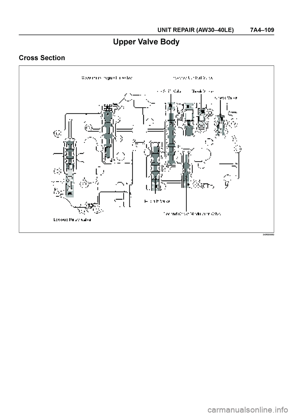 ISUZU TF SERIES 2004  Workshop Manual UNIT REPAIR (AW30–40LE) 7A4–109
Upper Valve Body
Cross Section
2 43R20 0052 
