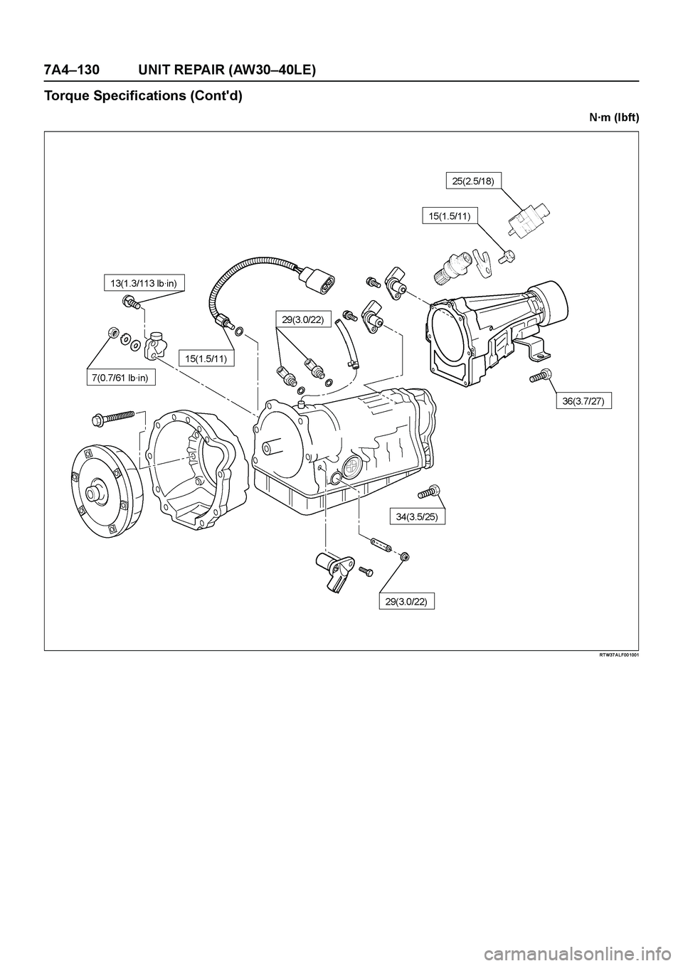 ISUZU TF SERIES 2004  Workshop Manual 7A4–130 UNIT REPAIR (AW30–40LE)
Torque Specifications (Contd)
N·m (Ibft)
RT W37 A LF00 1001 