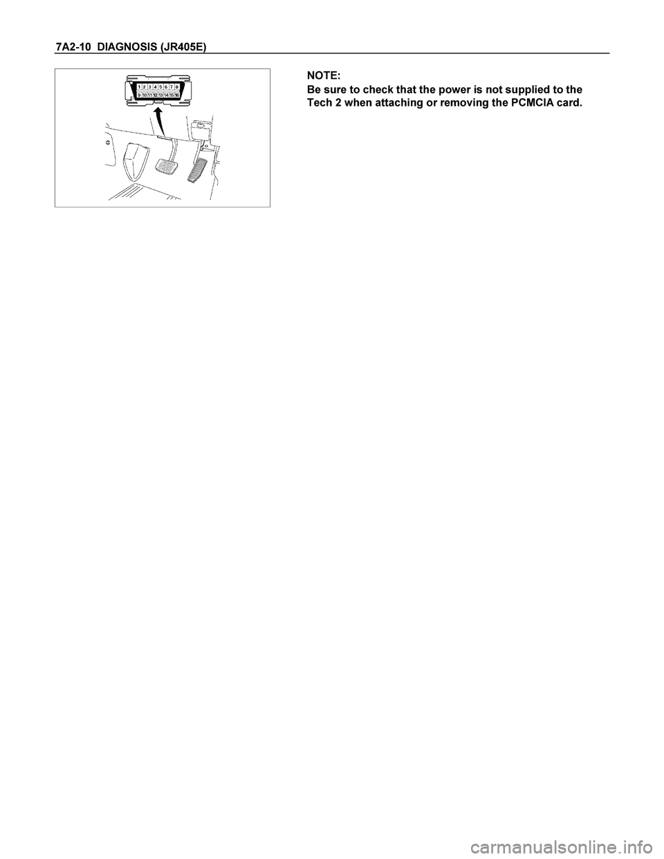 ISUZU TF SERIES 2004  Workshop Manual 7A2-10  DIAGNOSIS (JR405E) 
 
 
  NOTE: 
Be sure to check that the power is not supplied to the 
Tech 2 when attaching or removing the PCMCIA card.  
