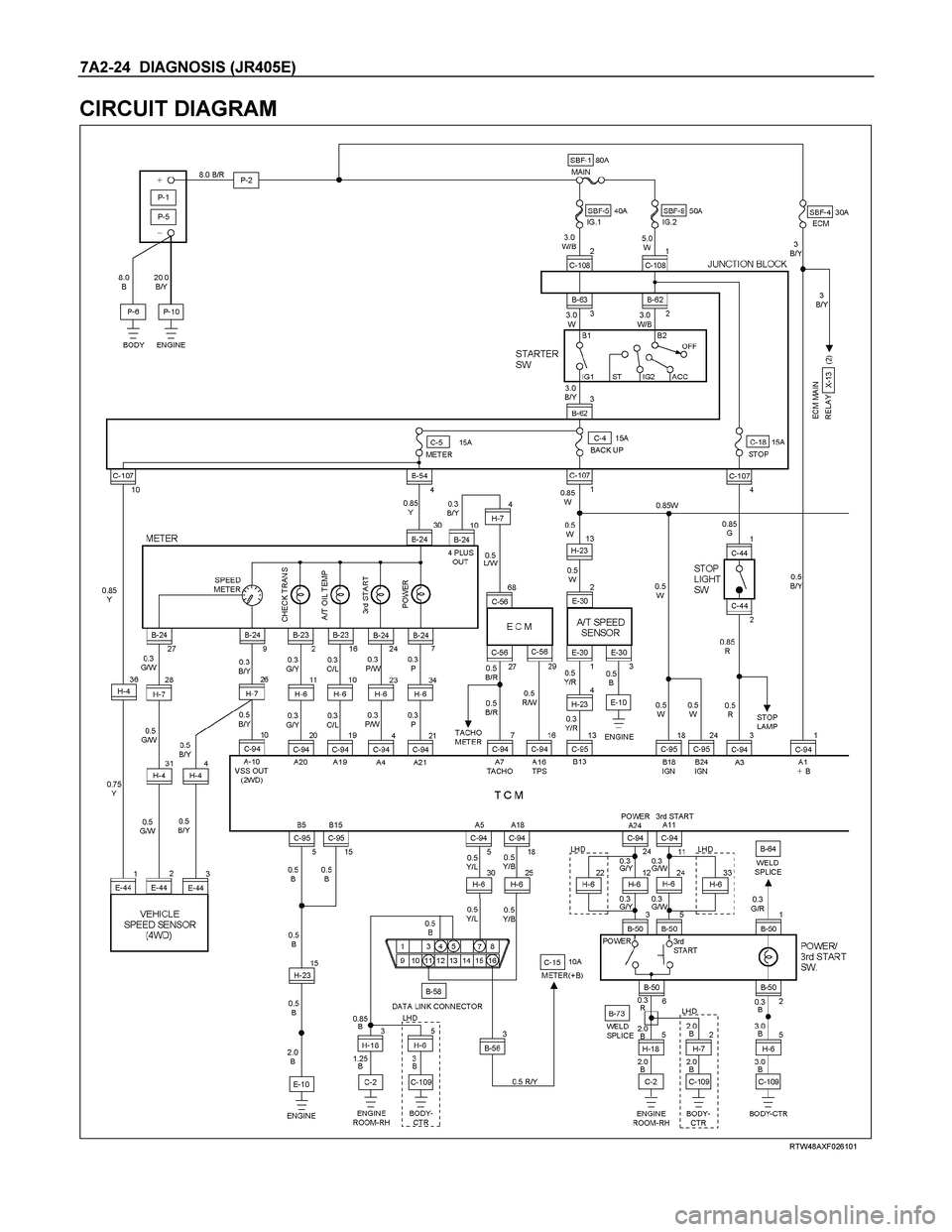 ISUZU TF SERIES 2004  Workshop Manual 7A2-24  DIAGNOSIS (JR405E) 
CIRCUIT DIAGRAM 
  
 
 
RTW48AXF026101  