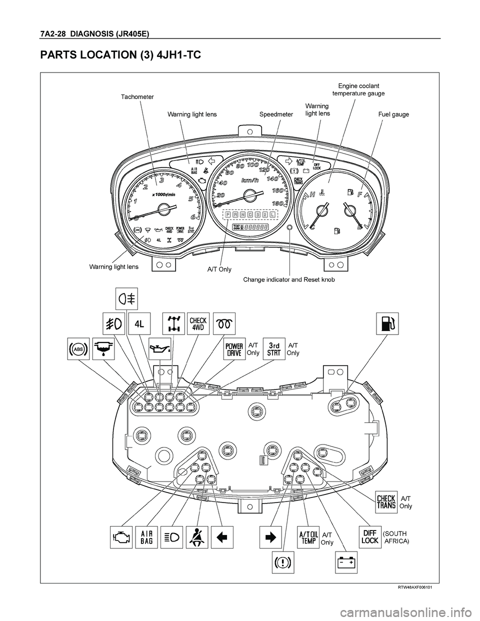 ISUZU TF SERIES 2004  Workshop Manual 7A2-28  DIAGNOSIS (JR405E) 
PARTS LOCATION (3) 4JH1-TC 
 
 
 
 
 
RTW48AXF006101  