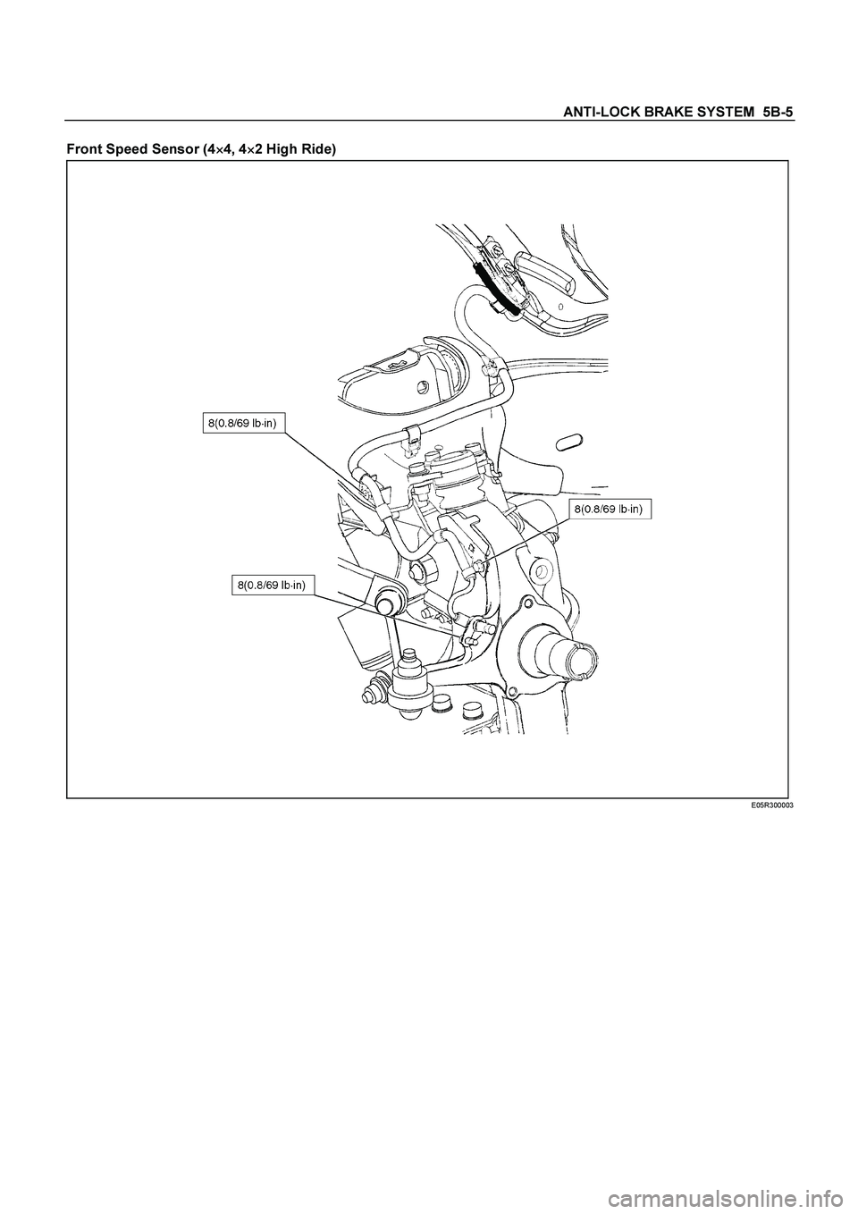 ISUZU TF SERIES 2004  Workshop Manual ANTI-LOCK BRAKE SYSTEM  5B-5
 
Front Speed Sensor (4
 4, 4
 2 High Ride)
 
E05R300003 