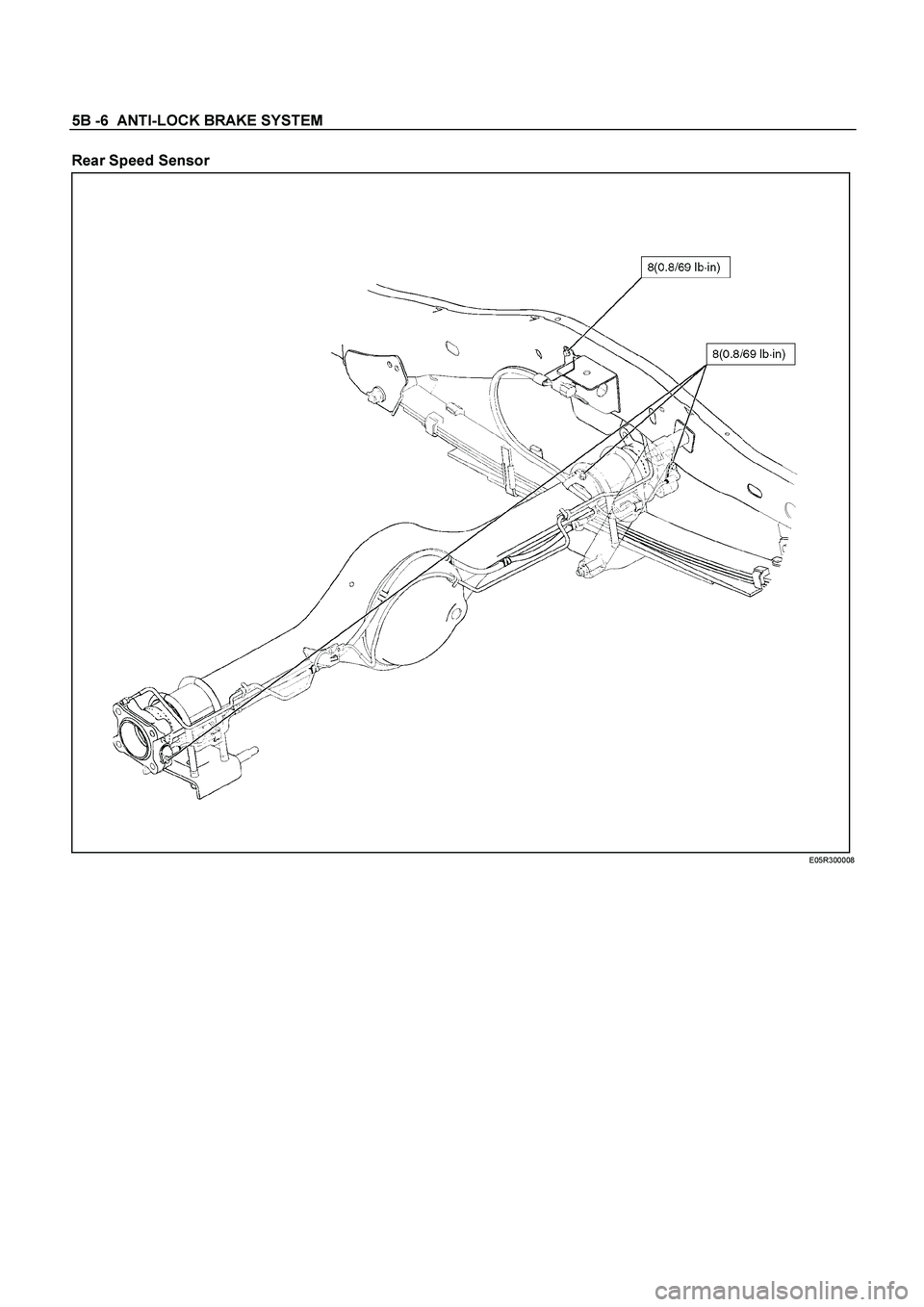 ISUZU TF SERIES 2004  Workshop Manual 5B -6  ANTI-LOCK BRAKE SYSTEM  
 
Rear Speed Sensor
 
E05R300008 