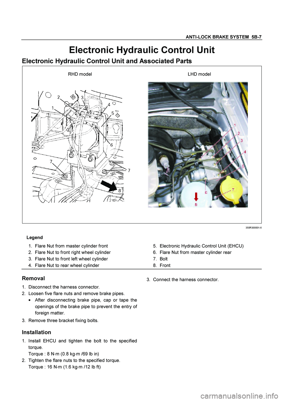 ISUZU TF SERIES 2004 User Guide ANTI-LOCK BRAKE SYSTEM  5B-7
 
Electronic Hydraulic Control Unit 
Electronic Hydraulic Control Unit and Associated Parts 
  
 
 
    RHD model  LHD model 
350R300001-X
 
Legend
 
 
1. 
Flare Nut from 