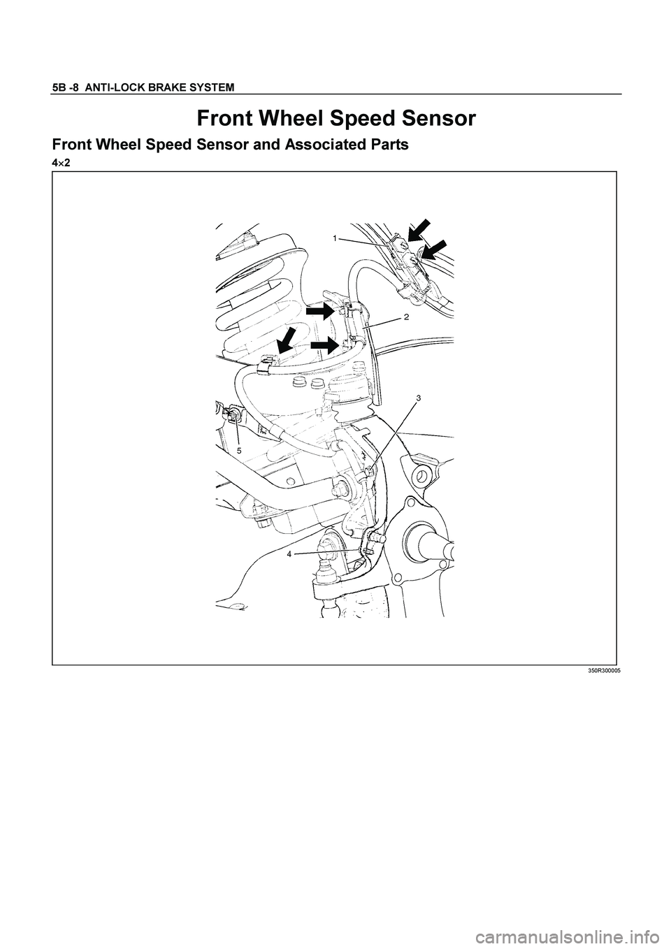 ISUZU TF SERIES 2004  Workshop Manual 5B -8  ANTI-LOCK BRAKE SYSTEM  
 
Front Wheel Speed Sensor 
Front Wheel Speed Sensor and Associated Parts 
4
 2
 
350R300005 