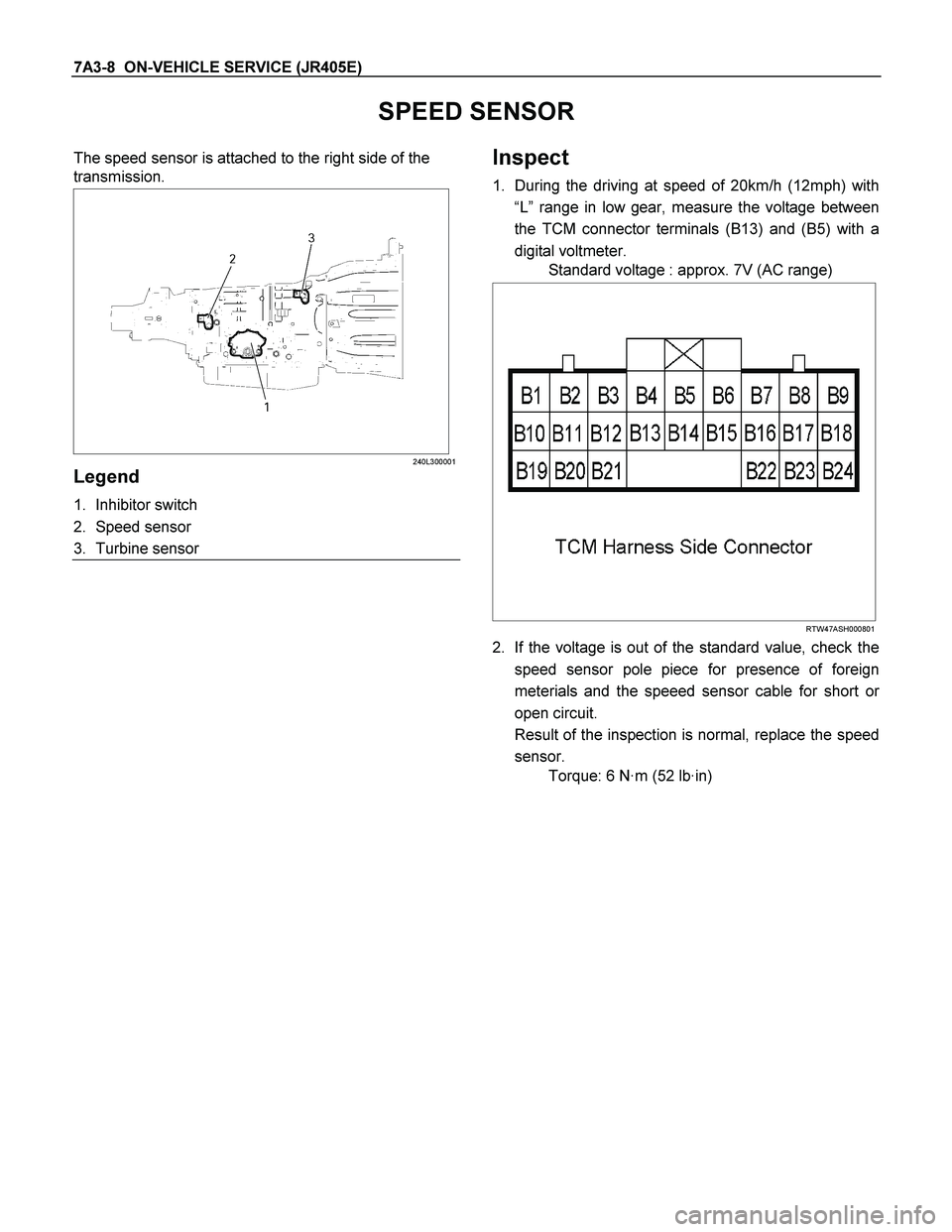 ISUZU TF SERIES 2004  Workshop Manual 7A3-8  ON-VEHICLE SERVICE (JR405E) 
SPEED SENSOR 
The speed sensor is attached to the right side of the 
transmission. 
240L300001
Legend 
1. Inhibitor switch 
2. Speed sensor 
3. Turbine sensor 
 
  