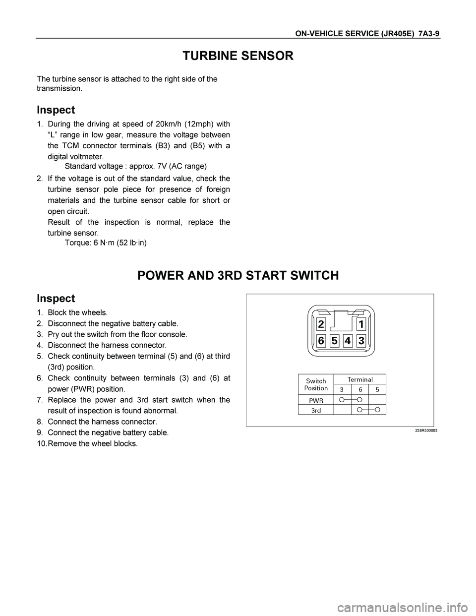 ISUZU TF SERIES 2004  Workshop Manual ON-VEHICLE SERVICE (JR405E)  7A3-9 
TURBINE SENSOR 
The turbine sensor is attached to the right side of the 
transmission. 
 
Inspect 
1.  During the driving at speed of 20km/h (12mph) with
“L” ra