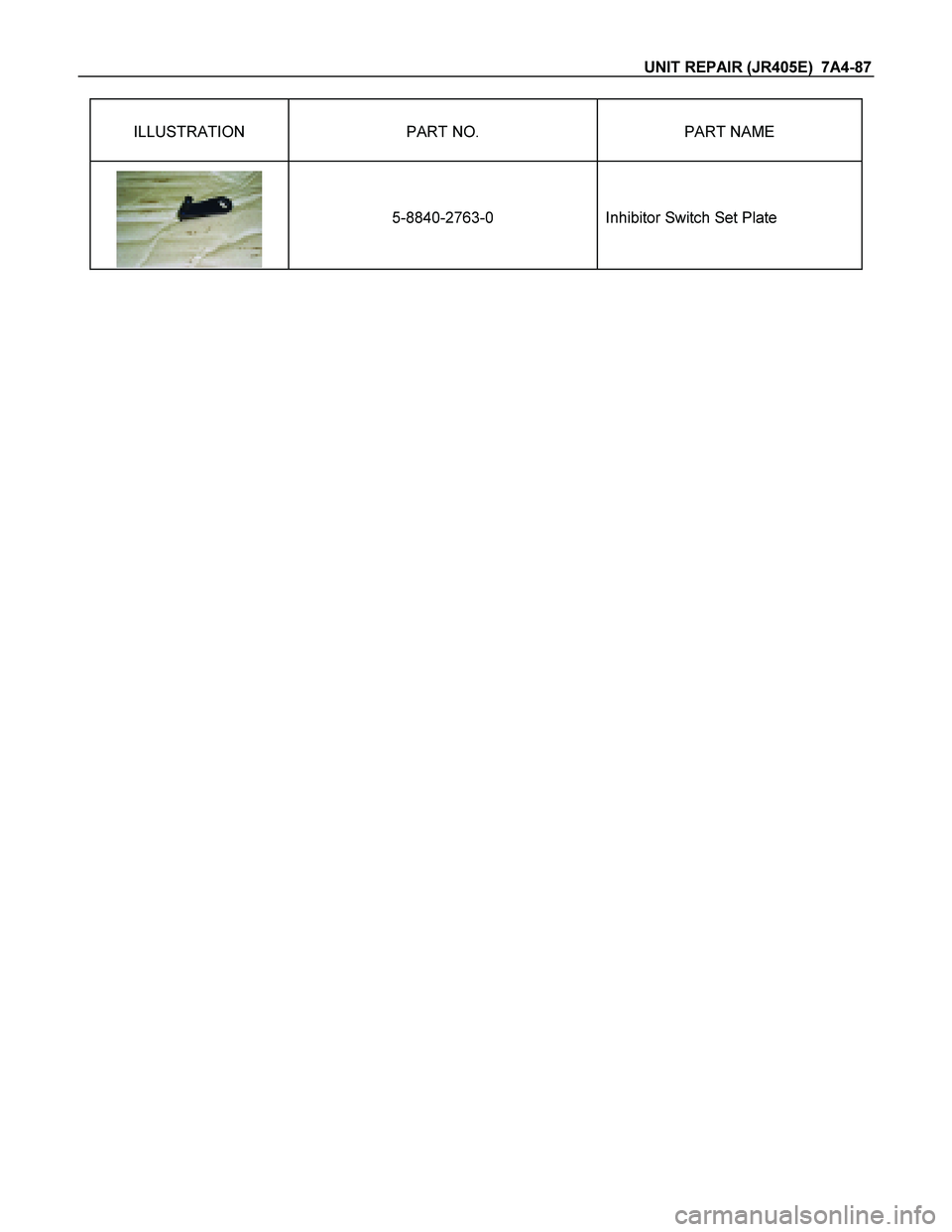 ISUZU TF SERIES 2004 Workshop Manual UNIT REPAIR (JR405E) 7A4-87
ILLUSTRATION PART NO. PART NAME
5-8840-2763-0
Inhibitor Switch Set Plate
ISUZU TF SERIES 2004 Workshop Manual UNIT REPAIR (JR405E) 7A4-87
ILLUSTRATION PART NO. PART NAME
5-8840-2763-0
Inhibitor Switch Set Plate
