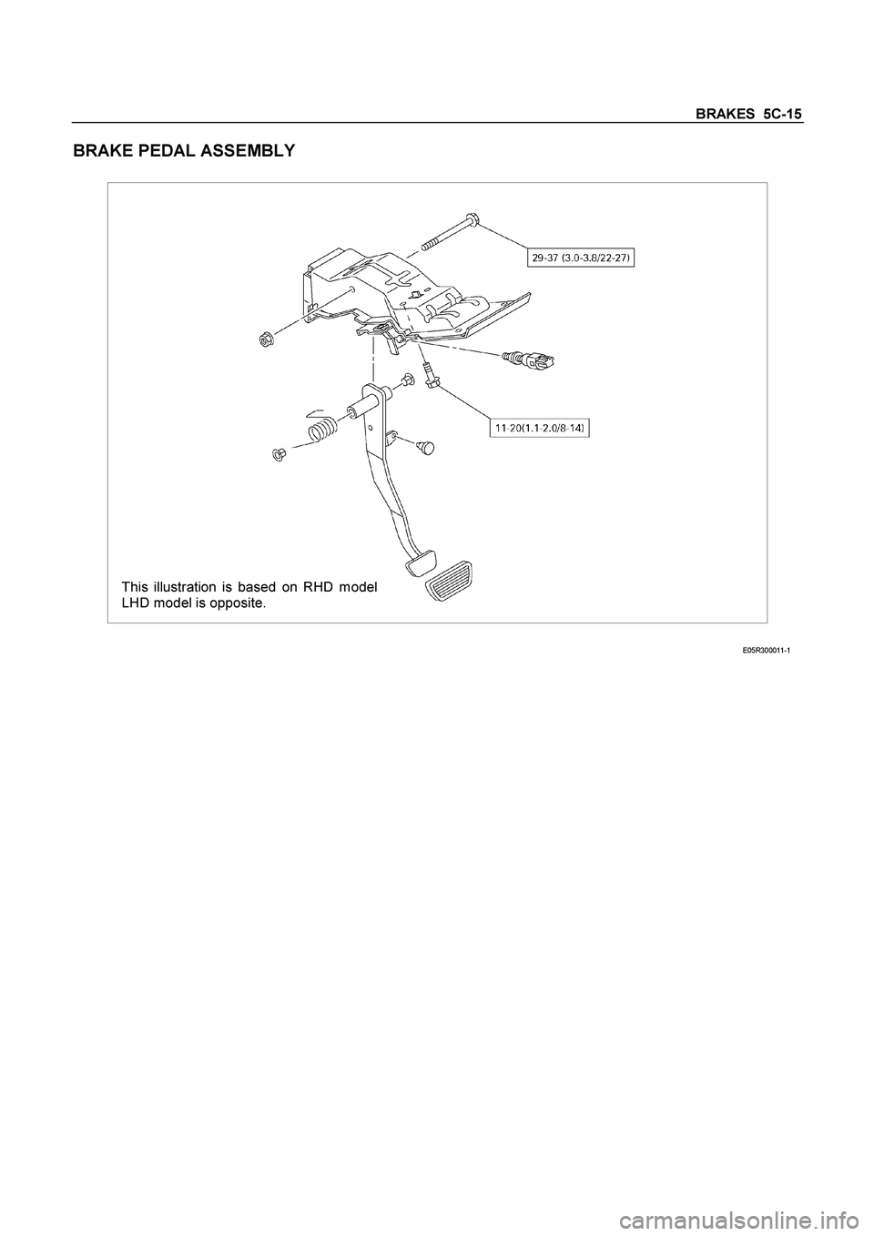 ISUZU TF SERIES 2004 Owners Manual BRAKES  5C-15 
BRAKE PEDAL ASSEMBLY 
 
 
  This illustration is based on RHD model
LHD model is opposite. 
 E05R300011-1  