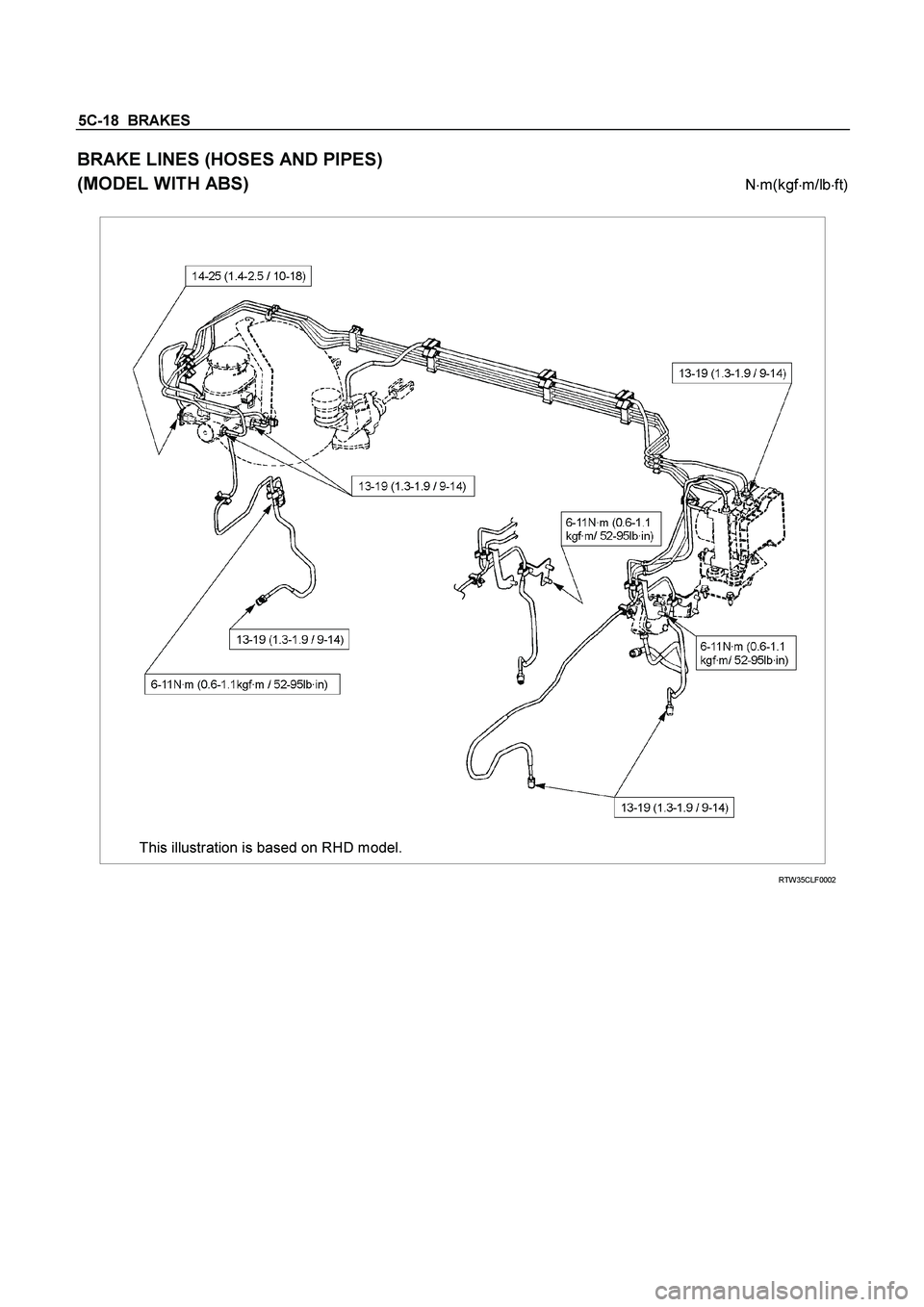 ISUZU TF SERIES 2004 Owners Manual 5C-18  BRAKES 
BRAKE LINES (HOSES AND PIPES) 
(MODEL WITH ABS) 
Nm(kgfm/lbft) 
 
 
  This illustration is based on RHD model.  RTW35CLF0002 
 
  