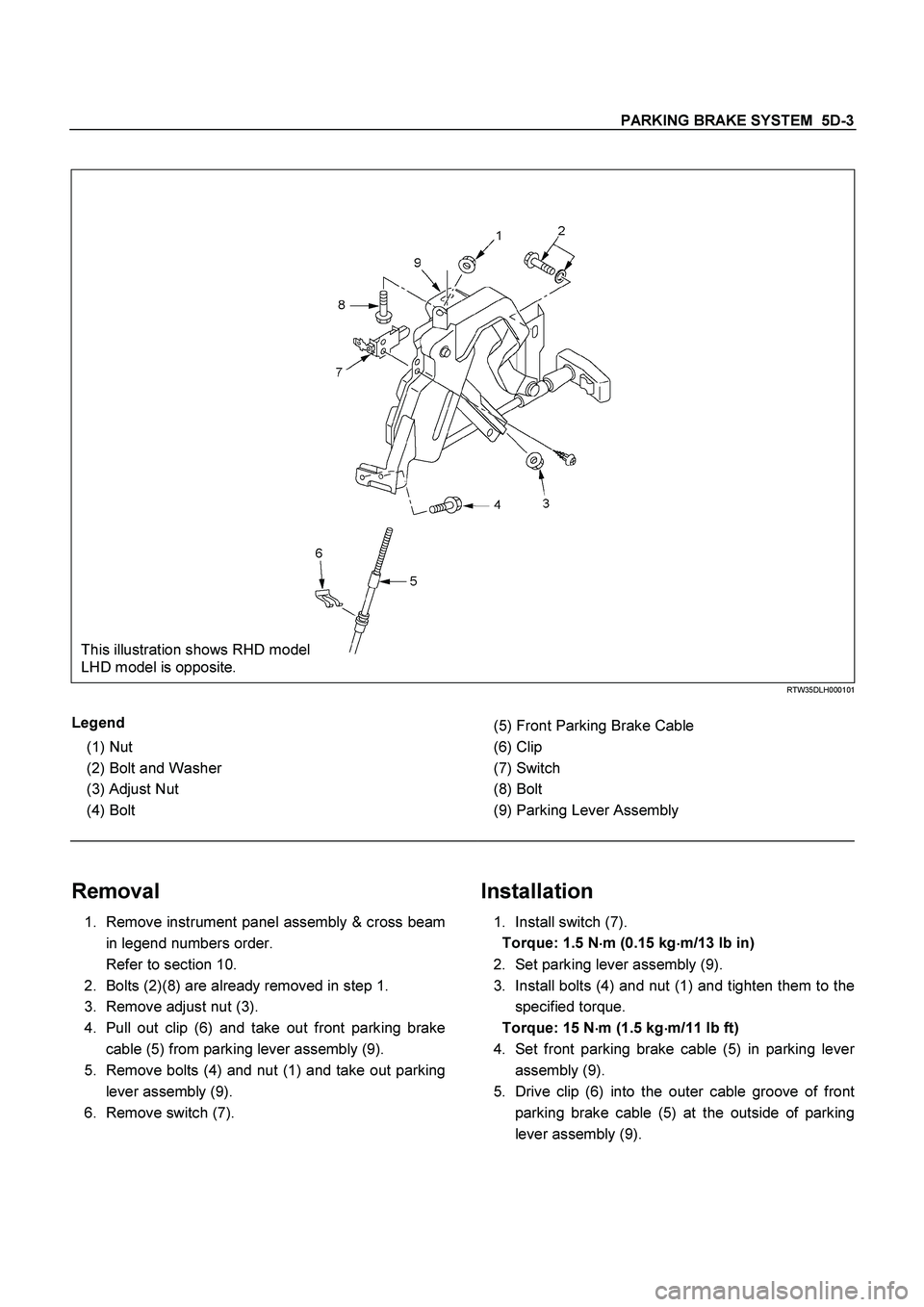 ISUZU TF SERIES 2004 Workshop Manual PARKING BRAKE SYSTEM 5D-3
This illustration shows RHD model
LHD model is opposite.
RTW35DLH000101
Legend
(1)
Nut
(2)
Bolt and Washer
(3)
Adjust Nut
(4)
Bolt
ISUZU TF SERIES 2004 Workshop Manual PARKING BRAKE SYSTEM 5D-3
This illustration shows RHD model
LHD model is opposite.
RTW35DLH000101
Legend
(1)
Nut
(2)
Bolt and Washer
(3)
Adjust Nut
(4)
Bolt