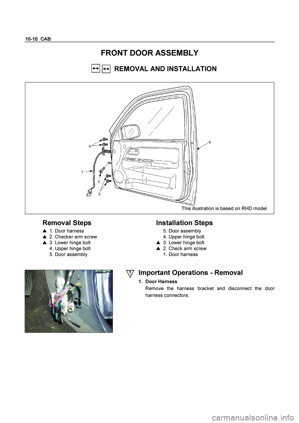 ISUZU TF SERIES 2004  Workshop Manual 10-10  CAB 
FRONT DOOR ASSEMBLY 
    REMOVAL AND INSTALLATION 
 
 
  
   This illustration is based on RHD model 
  
 
Removal Steps   
    1. Door harness  
    2. Checker arm screw  
    3. Lower