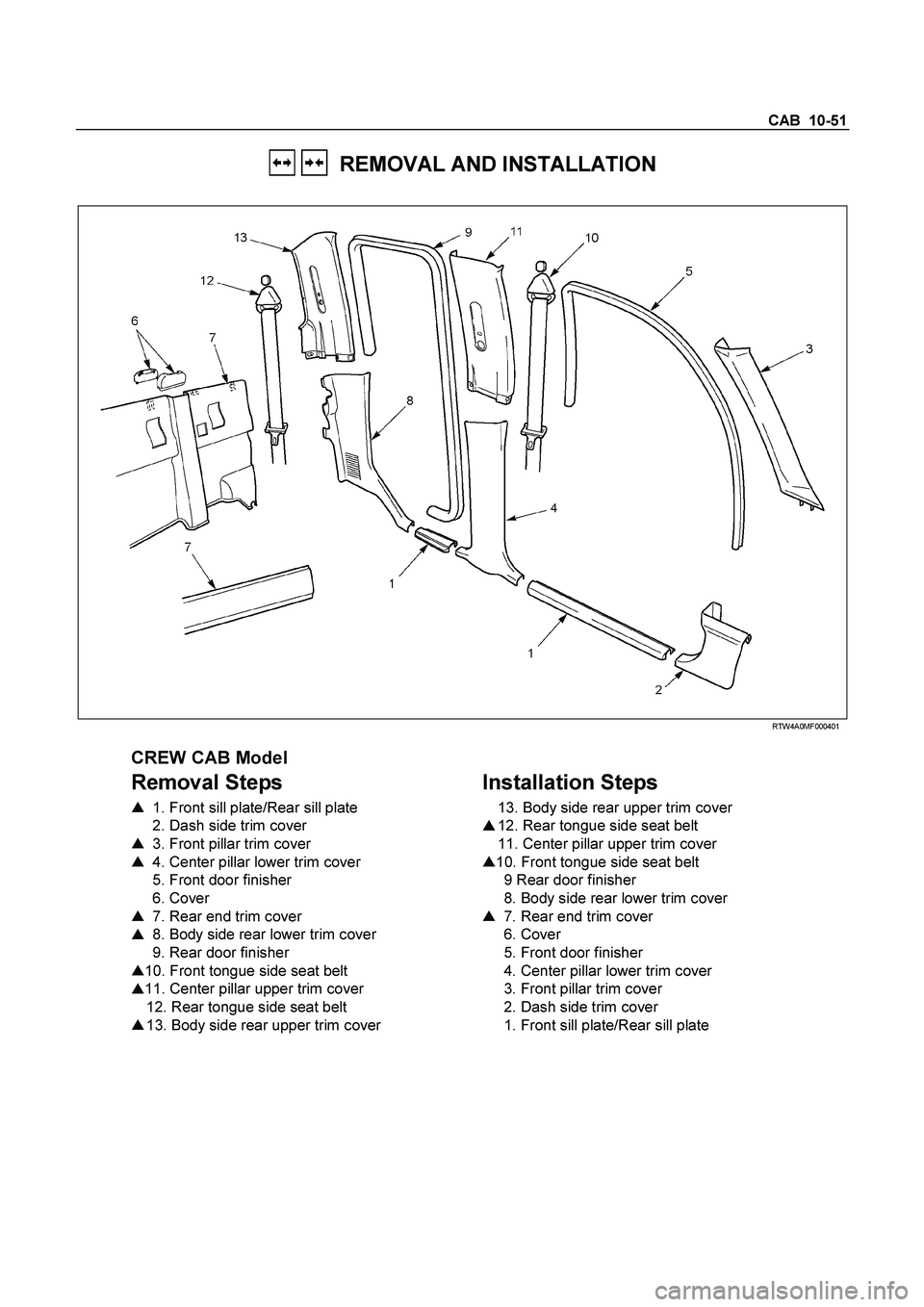 ISUZU TF SERIES 2004 User Guide CAB  10-51 
   REMOVAL AND INSTALLATION 
 
  
 
 RTW4A0MF000401 
 
CREW CAB Model 
Removal Steps 
   1. Front sill plate/Rear sill plate  
  2. Dash side trim cover  
    3. Front pillar trim cover 
