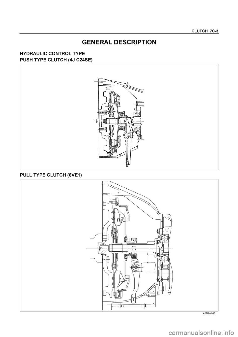 ISUZU TF SERIES 2004  Workshop Manual CLUTCH  7C-3 
GENERAL DESCRIPTION 
HYDRAULIC CONTROL TYPE 
PUSH TYPE CLUTCH (4J C24SE) 
   
 
   
PULL TYPE CLUTCH (6VE1) 
 A07RW046  
