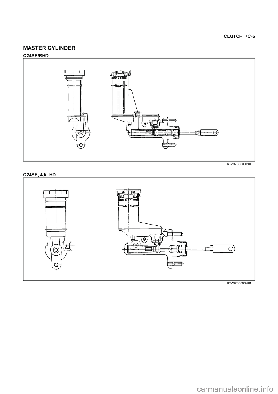 ISUZU TF SERIES 2004  Workshop Manual CLUTCH  7C-5 
MASTER CYLINDER 
C24SE/RHD 
  
 RTW47CSF000501 
 
C24SE, 4J/LHD 
  
 RTW47CSF000201 
  
