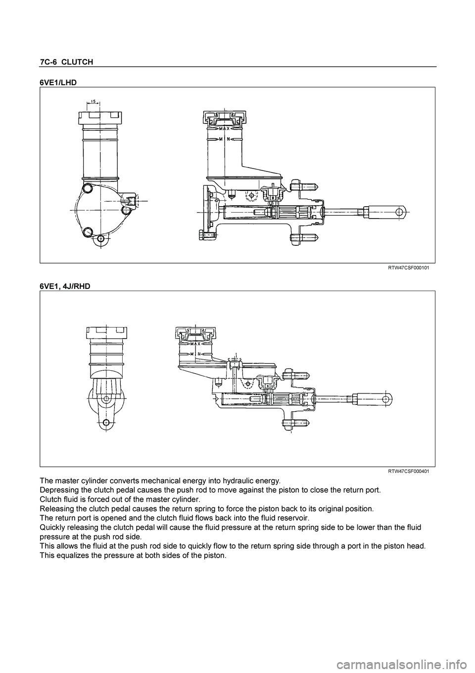 ISUZU TF SERIES 2004  Workshop Manual 7C-6  CLUTCH 
6VE1/LHD 
  
 RTW47CSF000101 
 
6VE1, 4J/RHD 
  
 RTW47CSF000401 
The master cylinder converts mechanical energy into hydraulic energy. 
Depressing the clutch pedal causes the push rod t