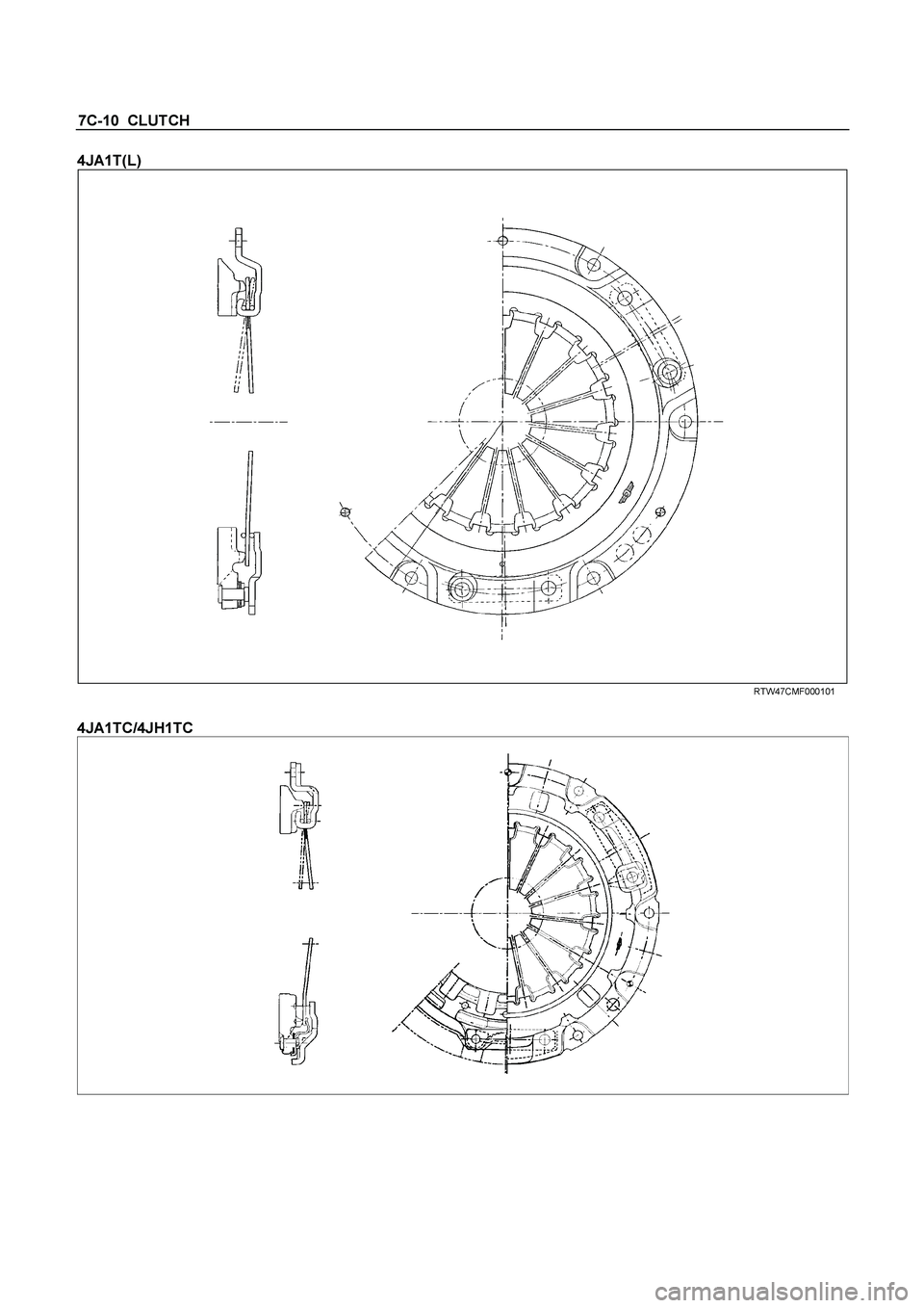 ISUZU TF SERIES 2004  Workshop Manual 7C-10  CLUTCH 
4JA1T(L) 
  
 
 RTW47CMF000101 
 
4JA1TC/4JH1TC 
 
  
