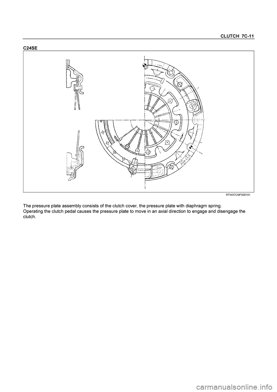 ISUZU TF SERIES 2004  Workshop Manual CLUTCH  7C-11 
C24SE 
 RTW37CMF000101 
 
The pressure plate assembly consists of the clutch cover, the pressure plate with diaphragm spring. 
Operating the clutch pedal causes the pressure plate to mo