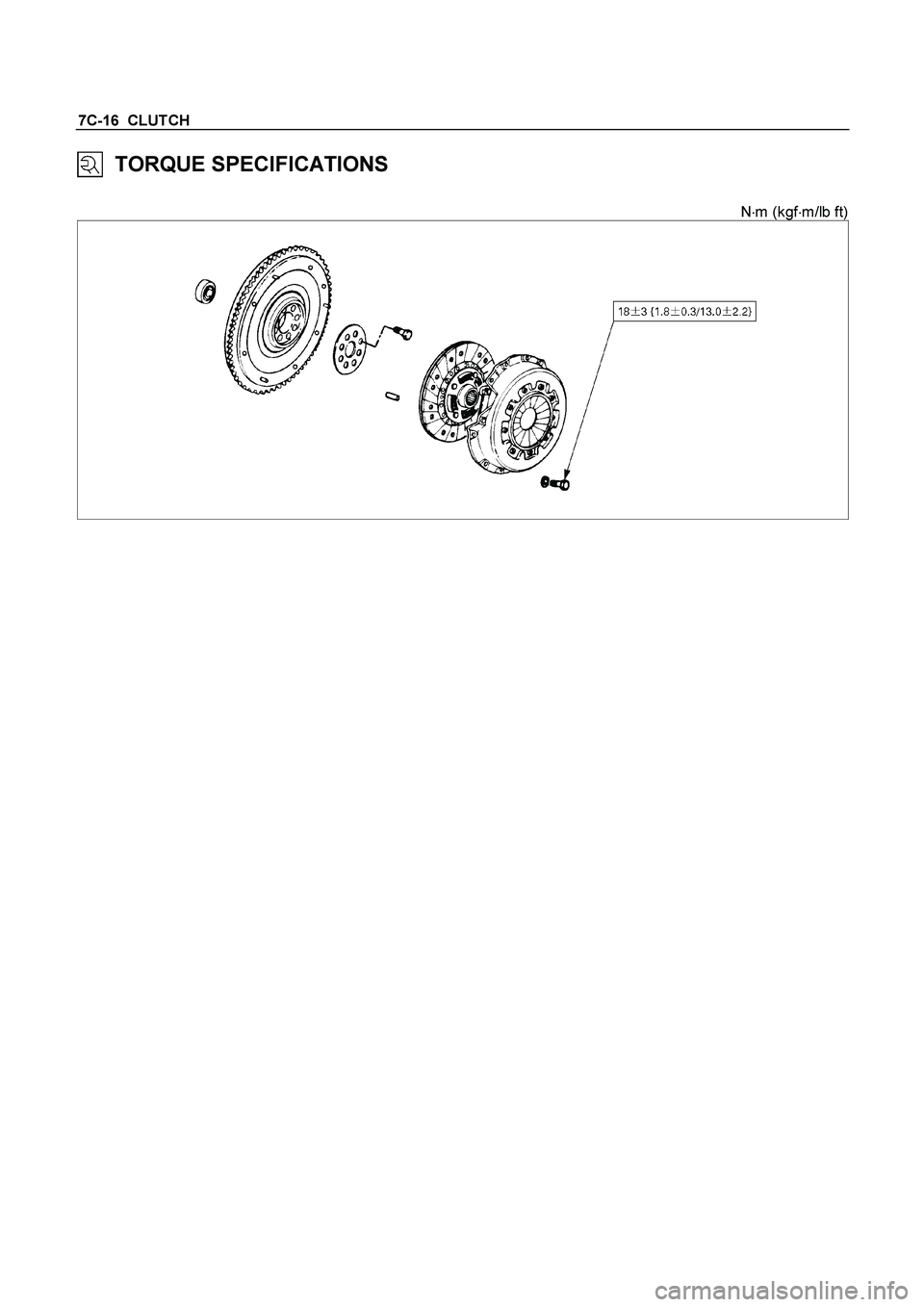 ISUZU TF SERIES 2004  Workshop Manual 7C-16  CLUTCH 
  TORQUE SPECIFICATIONS 
 
Nm (kgfm/lb ft) 
 
  
