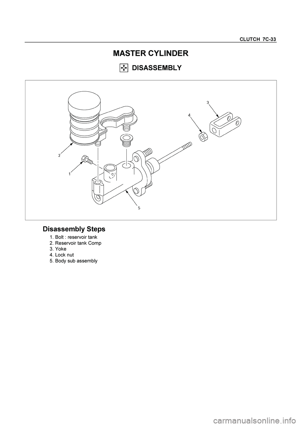 ISUZU TF SERIES 2004  Workshop Manual CLUTCH  7C-33 
MASTER CYLINDER 
  DISASSEMBLY 
 
 
 
Disassembly Steps 
  1. Bolt : reservoir tank 
  2. Reservoir tank Comp 
 3. Yoke 
  4. Lock nut 
  5. Body sub assembly 
  
 
  
 
  